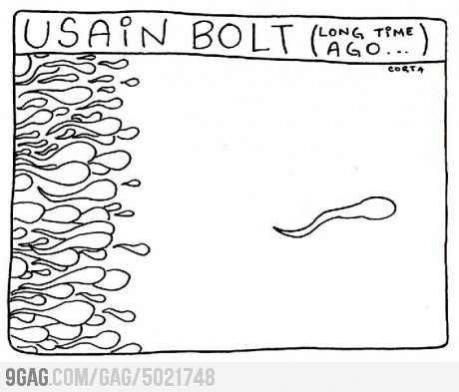 Topvicc: Usain Bolt