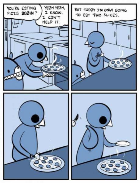 Topvicc: pizza