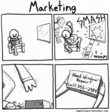 Topvicc: Marketing