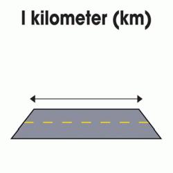 km jelentese magyarul