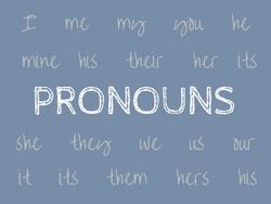 pronoun jelentese magyarul
